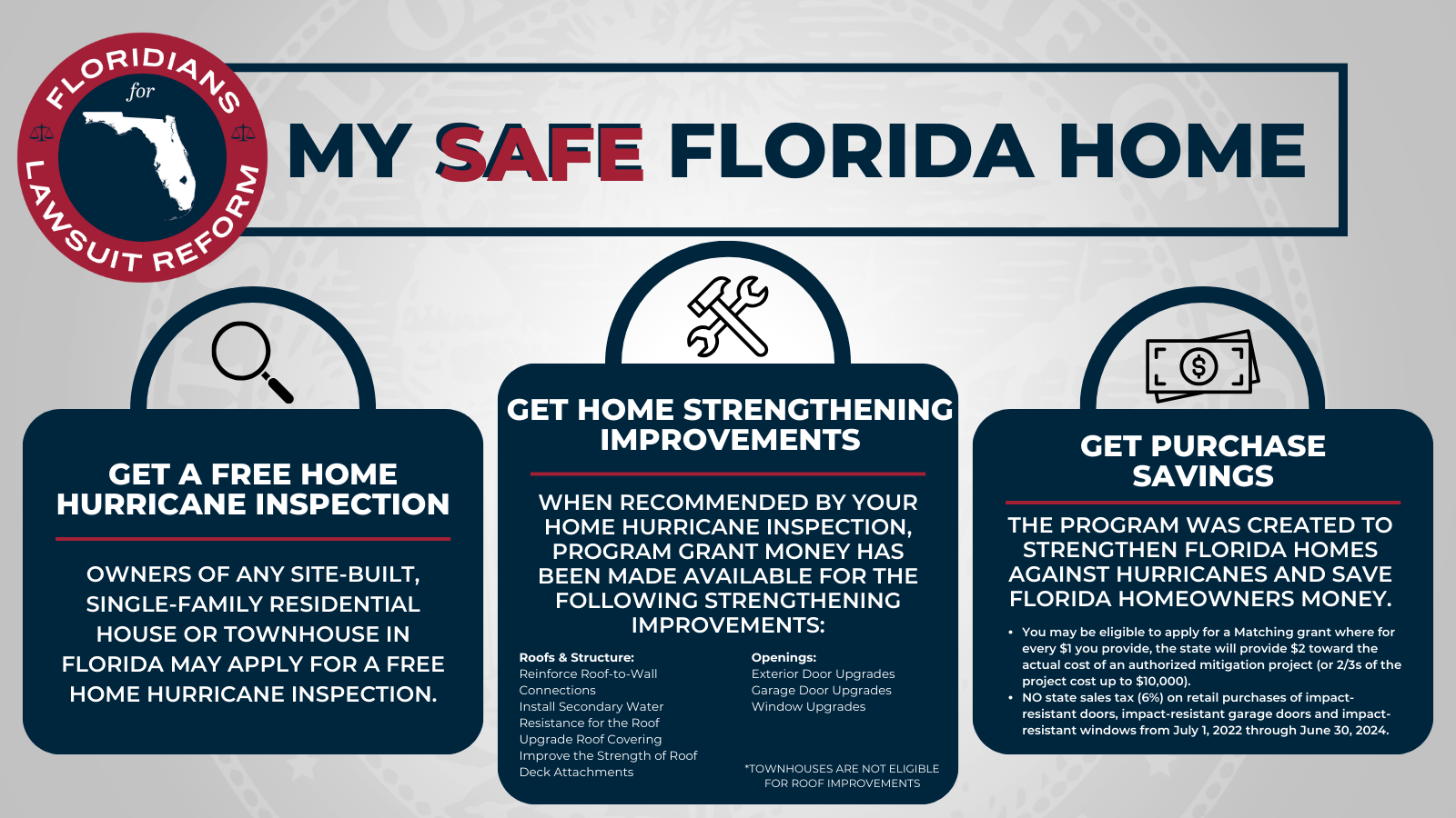 Florida CFO touts ‘My Safe Florida Home Program’ Florida Tort Reform