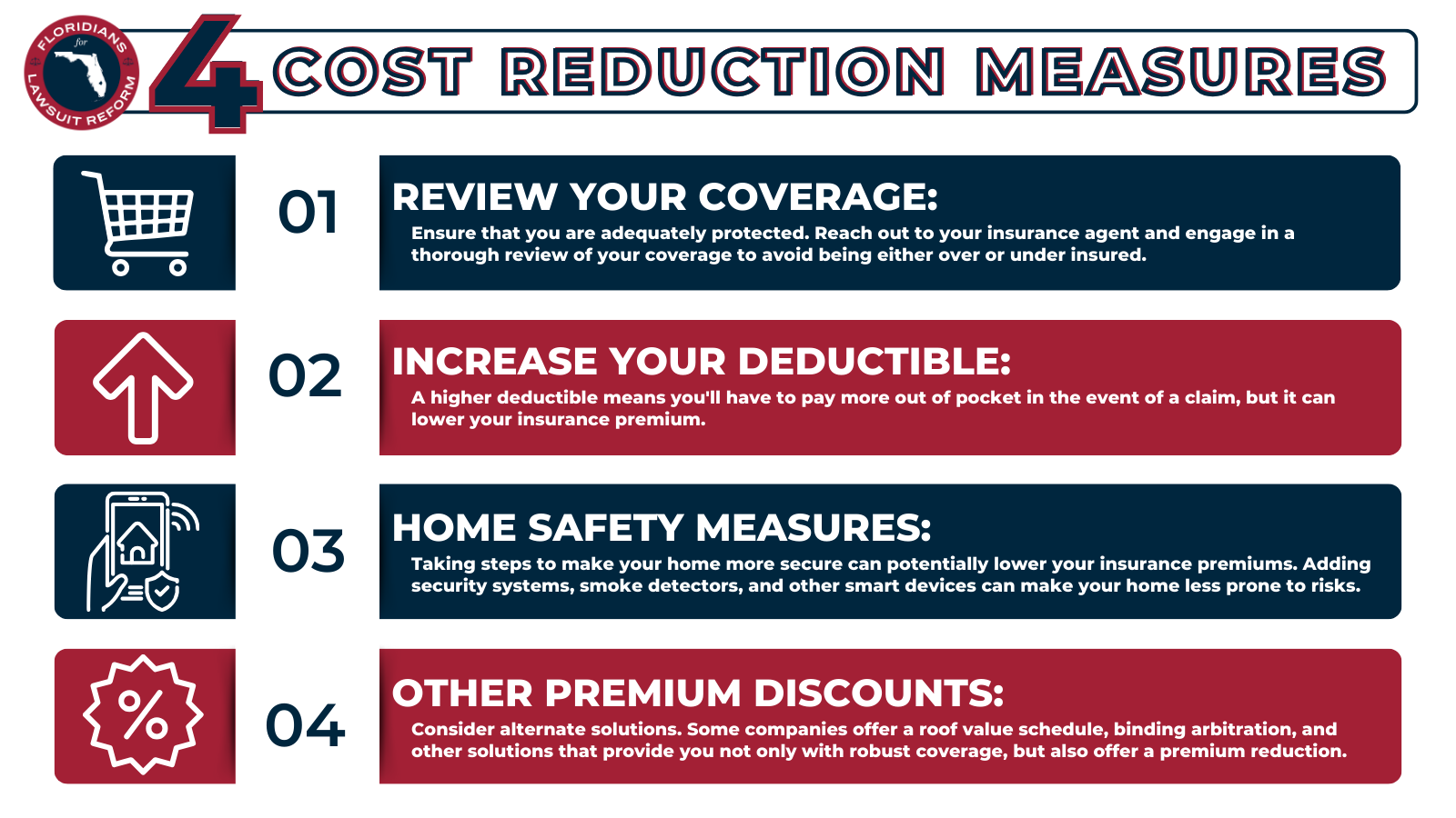 How Smart Smoke Detectors Lower Insurance Rates: Save Big Today