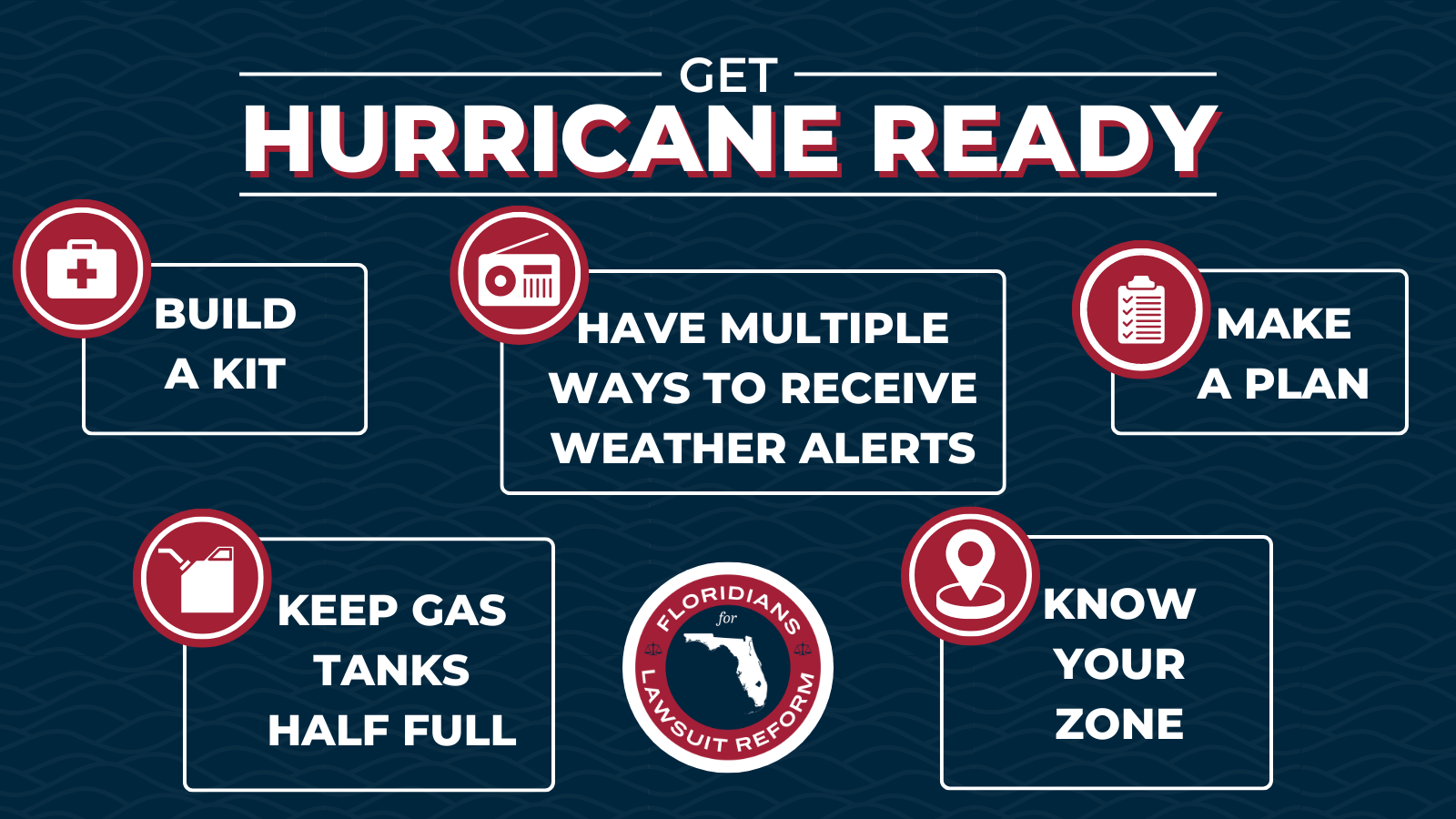 National Hurricane Preparedness Week What you need to know Florida