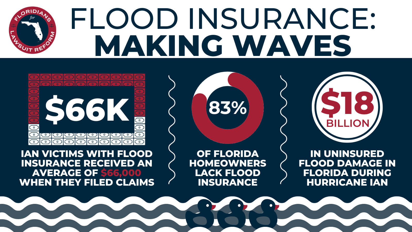 Tens of thousands of South Florida homeowners will be required to buy ...