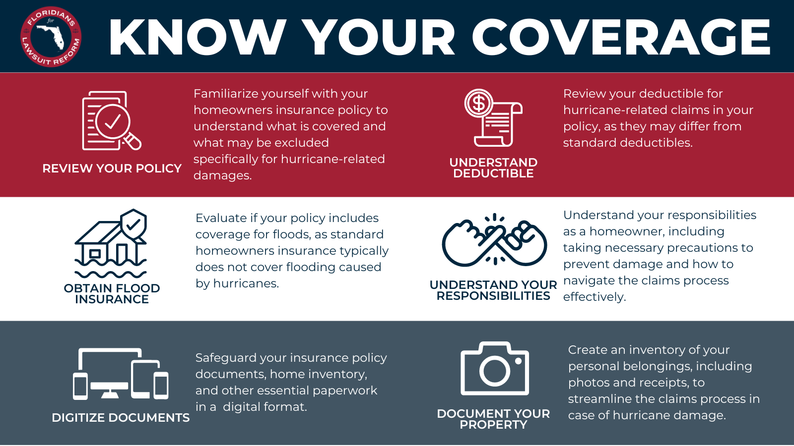 Hurricane season 2024 Know your Florida homeowners insurance policy