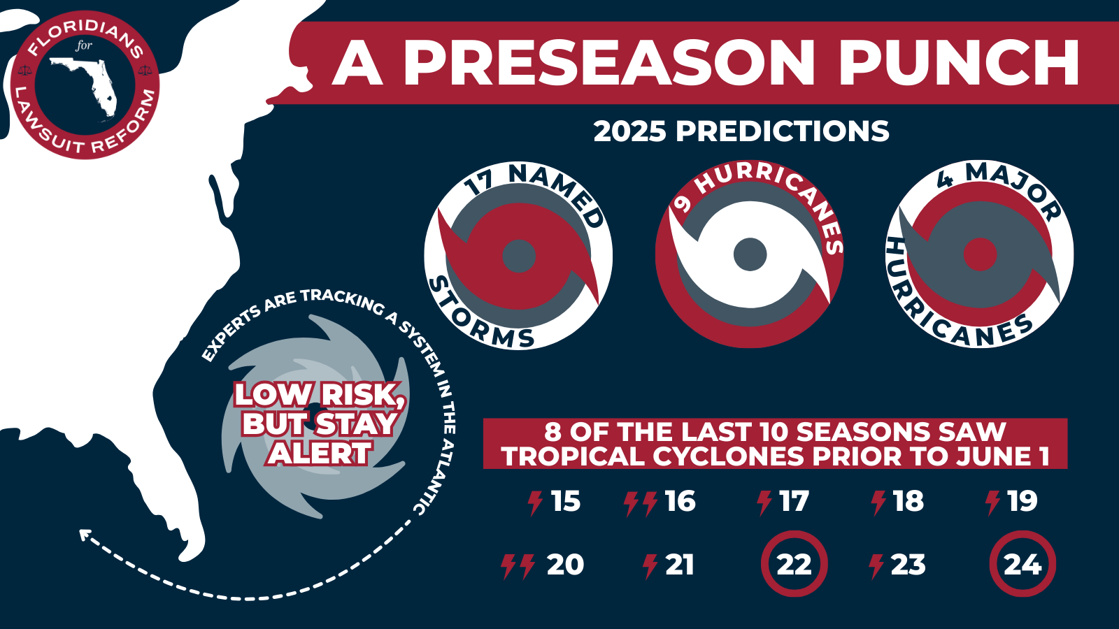 First storm of 2025 Atlantic hurricane season could develop before June ...